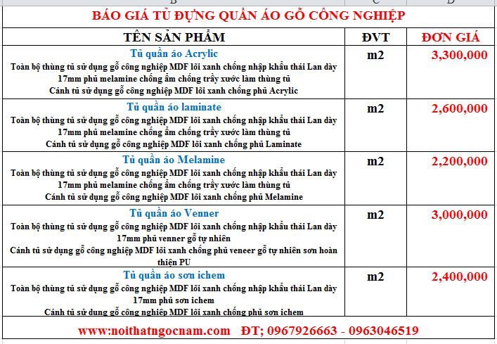 Báo giá tủ đựng quần áo gỗ công nghiệp