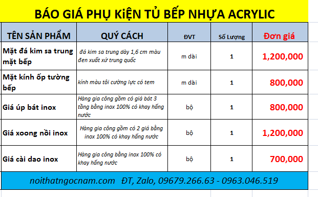 Báo giá phụ kiện tủ bếp nhựa Acrylic hàng gia công