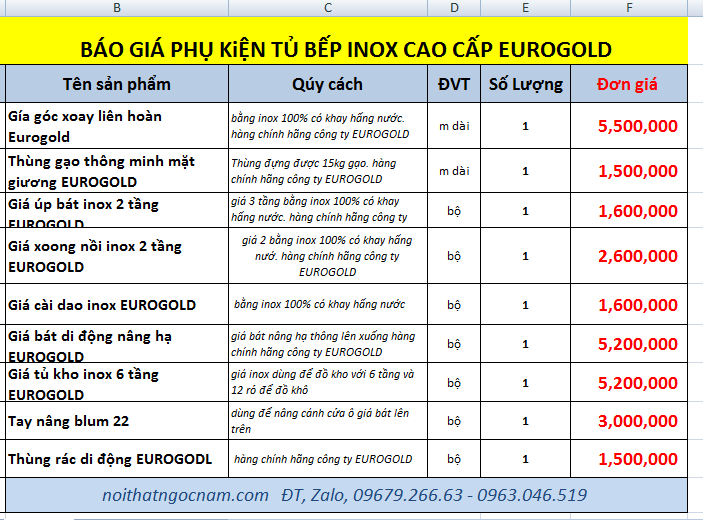 Báo giá phụ kiện inox 304 nhập khẩu chính hãng