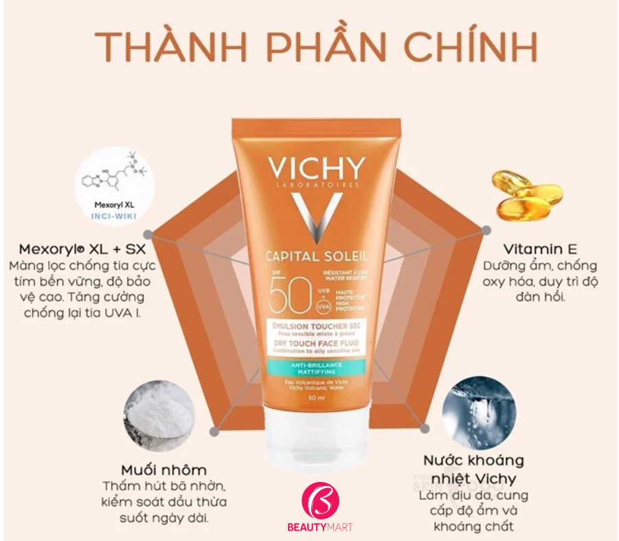 Thành phần và công dụng Kem Chống Nắng Vichy Dry Touch Face Fluid SPF50