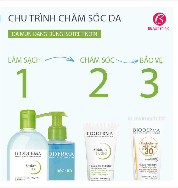Kem Dưỡng ẩm Bioderma Sebium Hydra 40ml