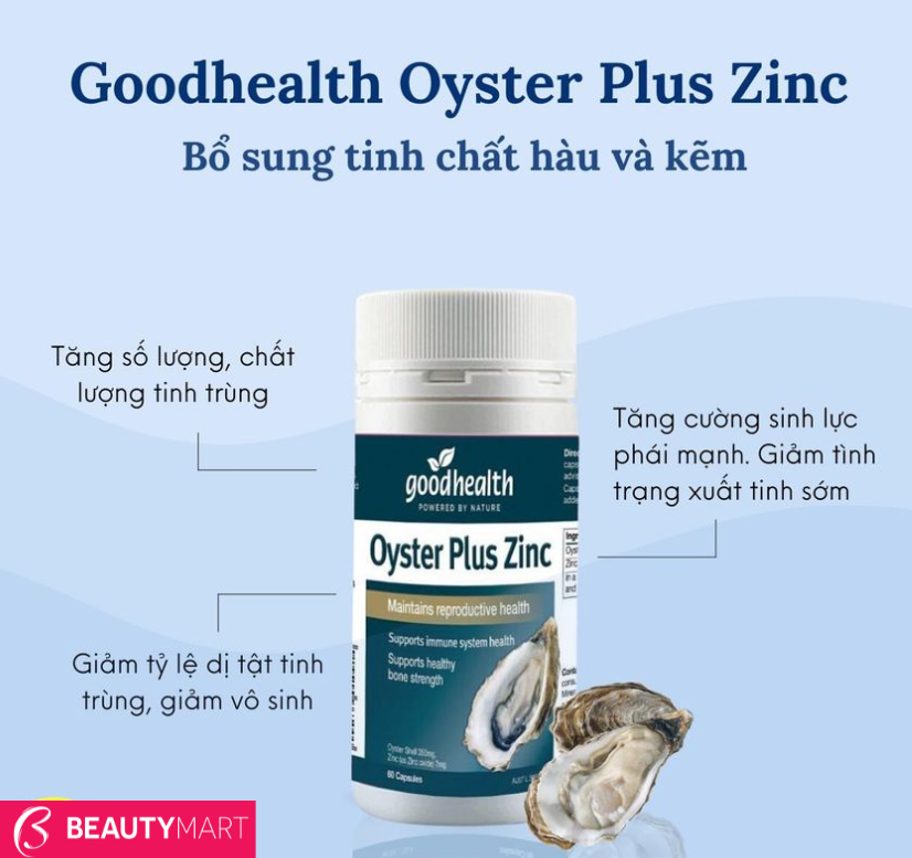 Tinh Chất Hàu Oyster Plus Goodhealth Tăng Cường Sinh Lý Cho Nam Giới, Hộp 60 viên