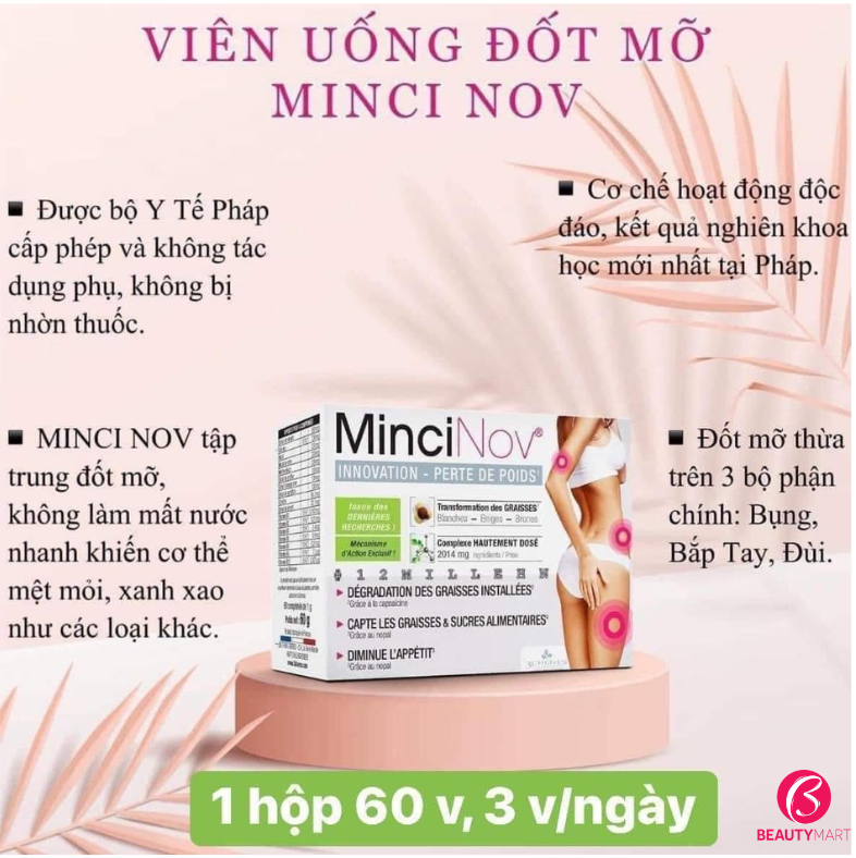 Viên Uống Giảm Cân MinciNov