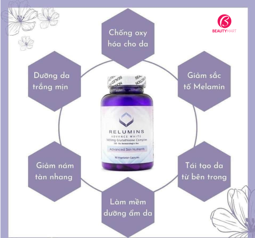 Viên Uống Trắng Da Relumins Advance White Glutathione Complex