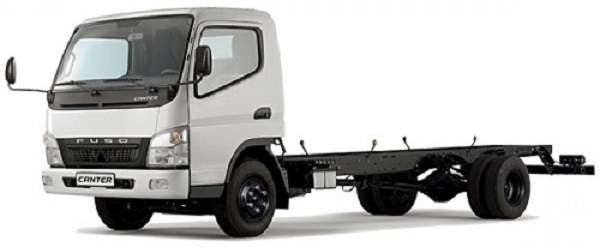 ƯU ĐIỂM NỔI BẬT CỦA DÒNG XE TẢI CANTER, FUSO VIỆT NAM ƯU ĐIỂM NỔI BẬT CỦA DÒNG XE TẢI CANTER, FUSO VIỆT NAM