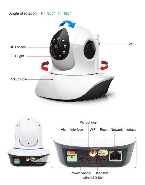 Hướng dẫn cài đặt Camera IP Vstarcam