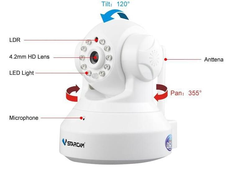 Thiết bị nghe nhìn: Camera ip wifi 360 giá giảm trực tiếp chỉ còn 950k. C7837.  Vstarcam-c7837wip-3