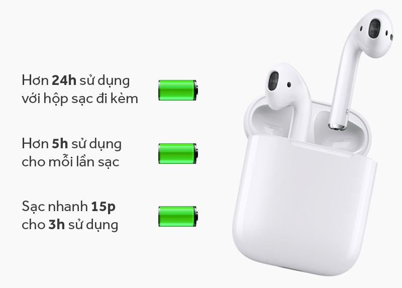 Thời lượng Pin AirPods