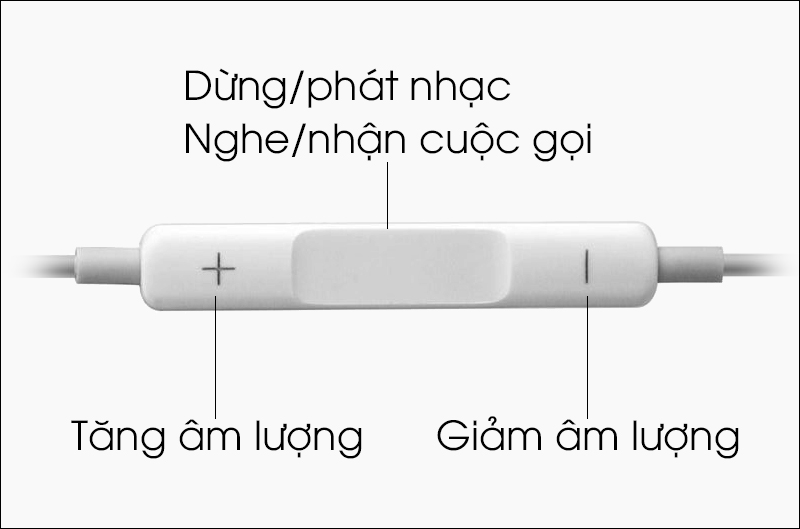 Tai Nghe iPhone 8 Chính Hãng