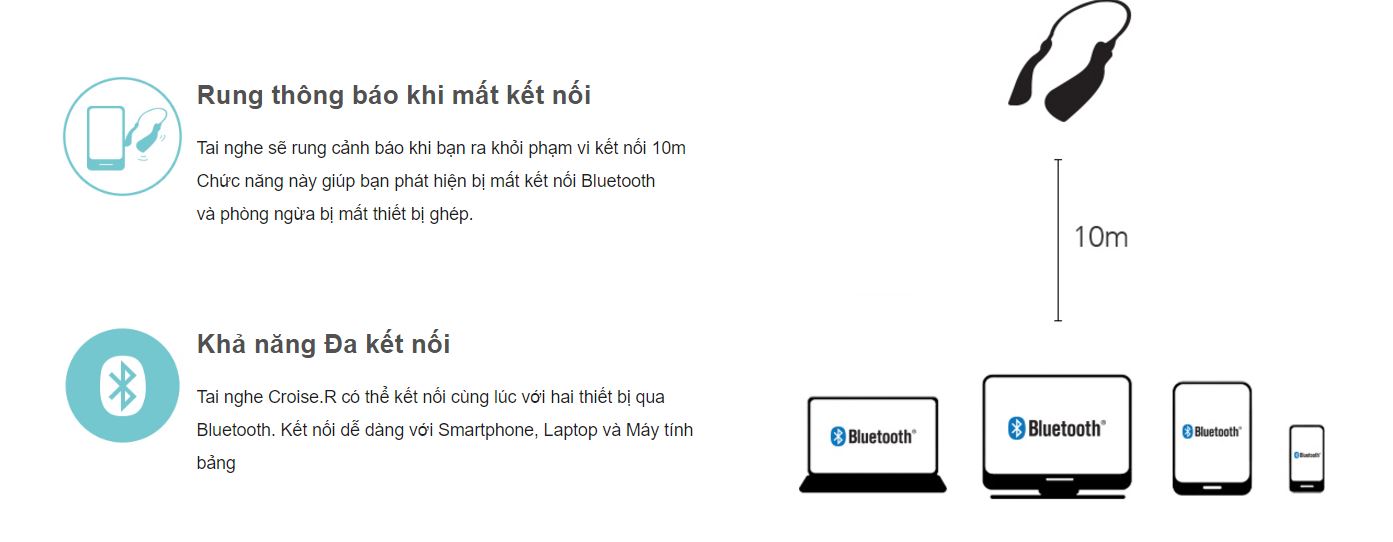 Tai Nghe Partron Croise.R PSB-100 Wireless - Siêu phụ kiện