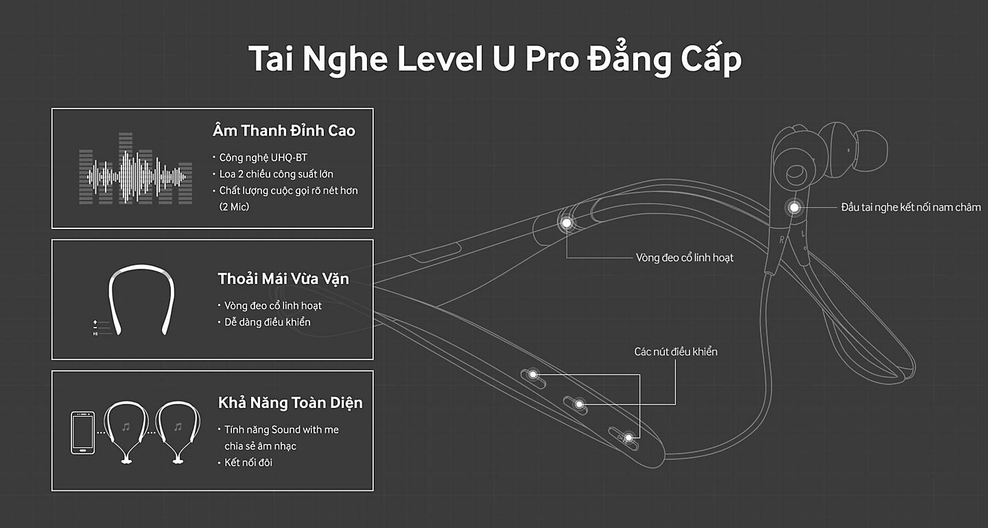 Tai Nghe Samsung Level U Pro Chính Hãng (Đen)