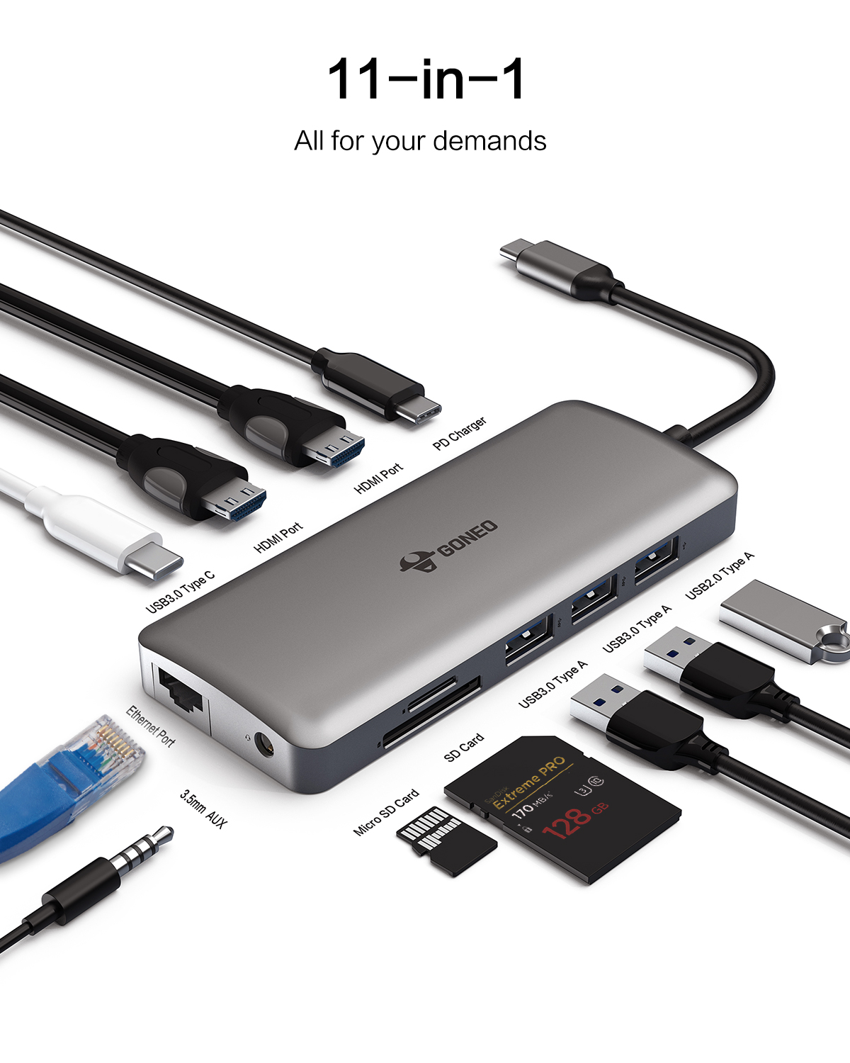 Cáp Chuyển Đổi GONEO USB-C 11 in 1 Hub with 4K HDMI Enternet - Cho Macbook, Surface Pro - Bảo Hành 2 Năm - Chính Hãng