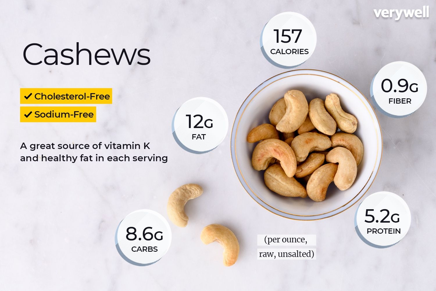 calories in one cashew