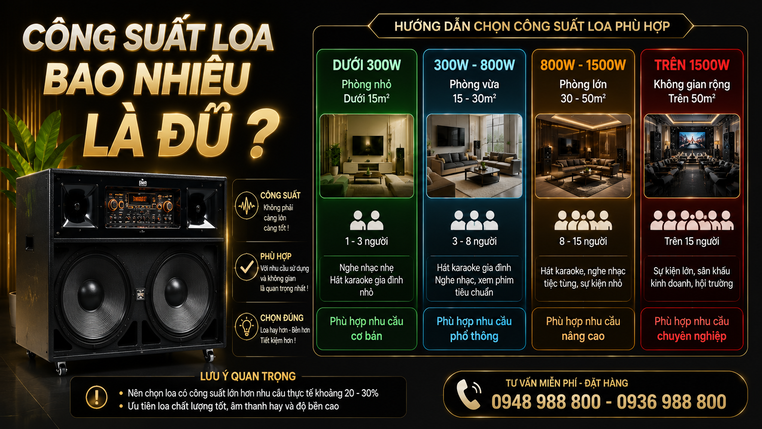 Công suất loa kéo bao nhiêu là đủ cho gia đình năm 2026