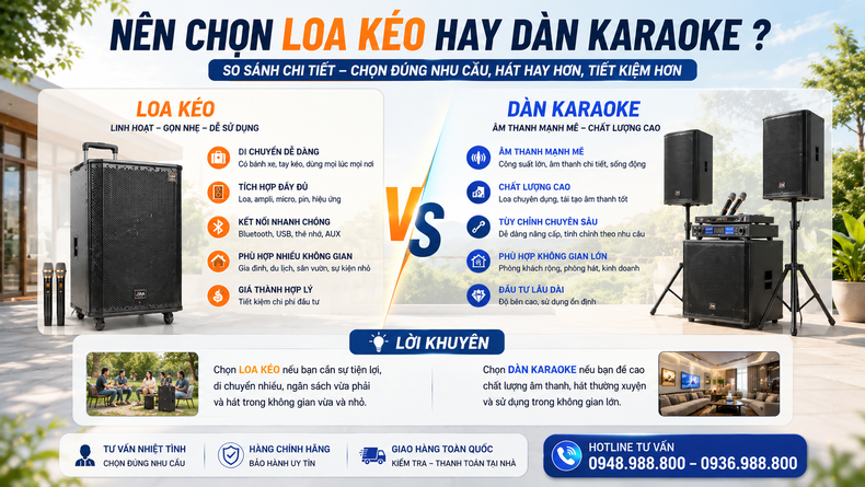 So sánh loa kéo và dàn karaoke gia đình năm 2026