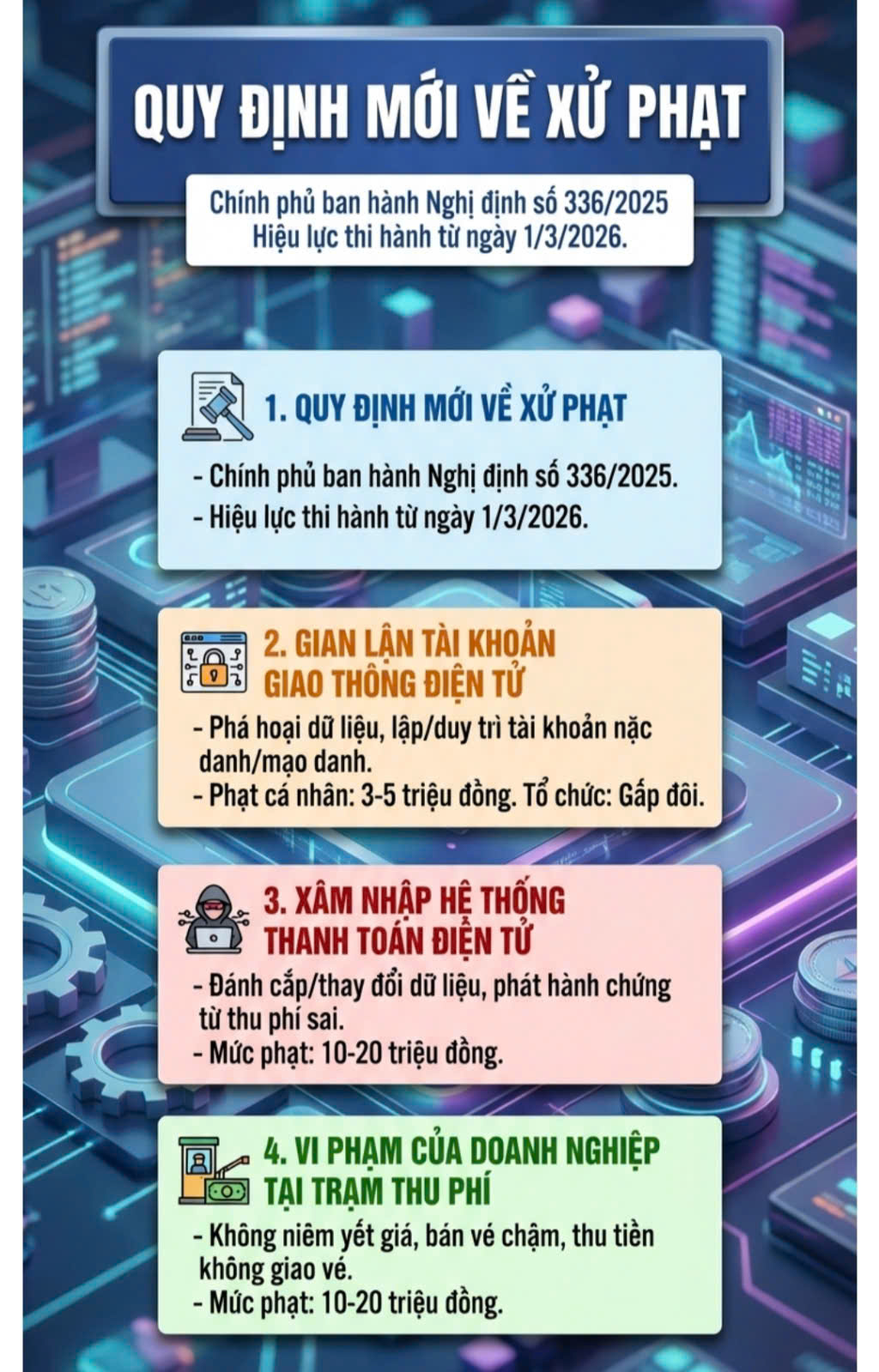 Mức Xử Phạt Mới Trong Lĩnh Vực Giao Thông 2026