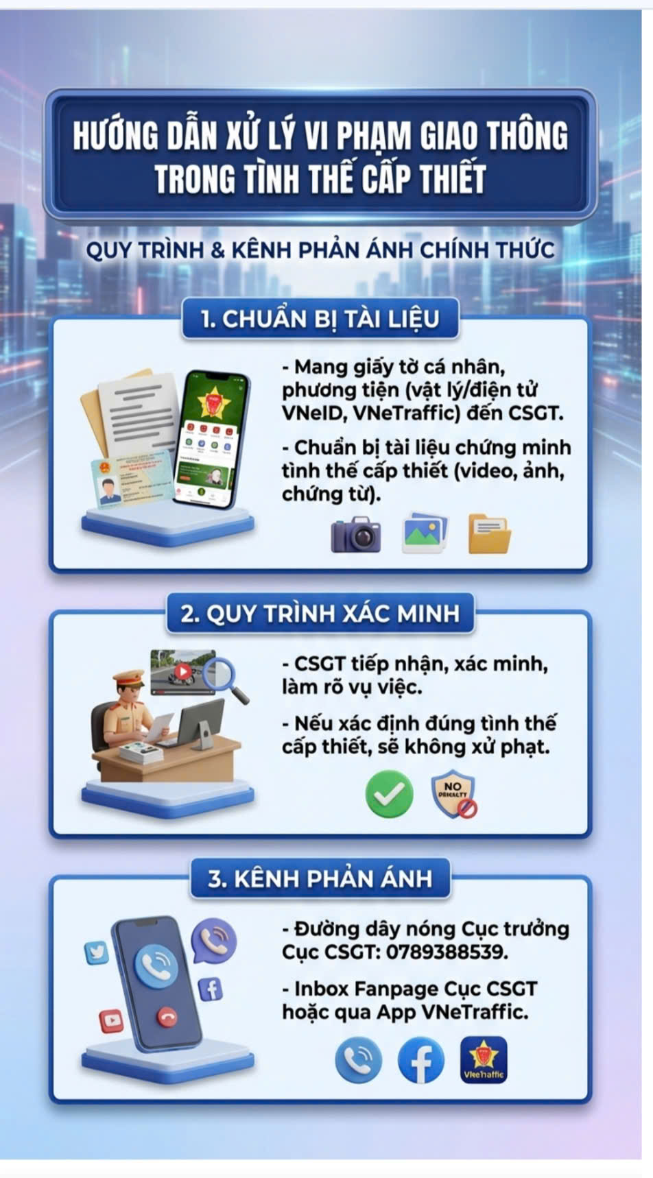 Cục CSGT Hướng Dẫn Cách 