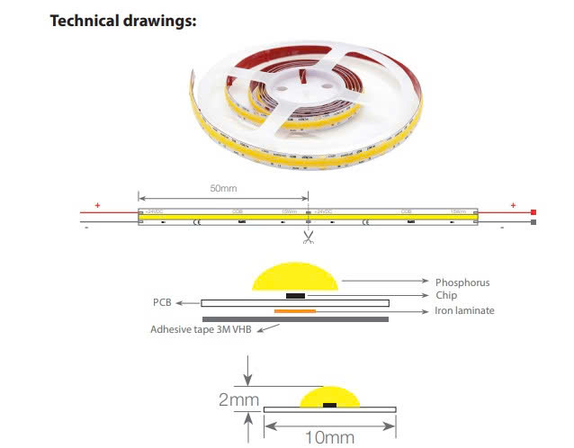 ĐÈN LED CỔ BẬC CẦU THANG