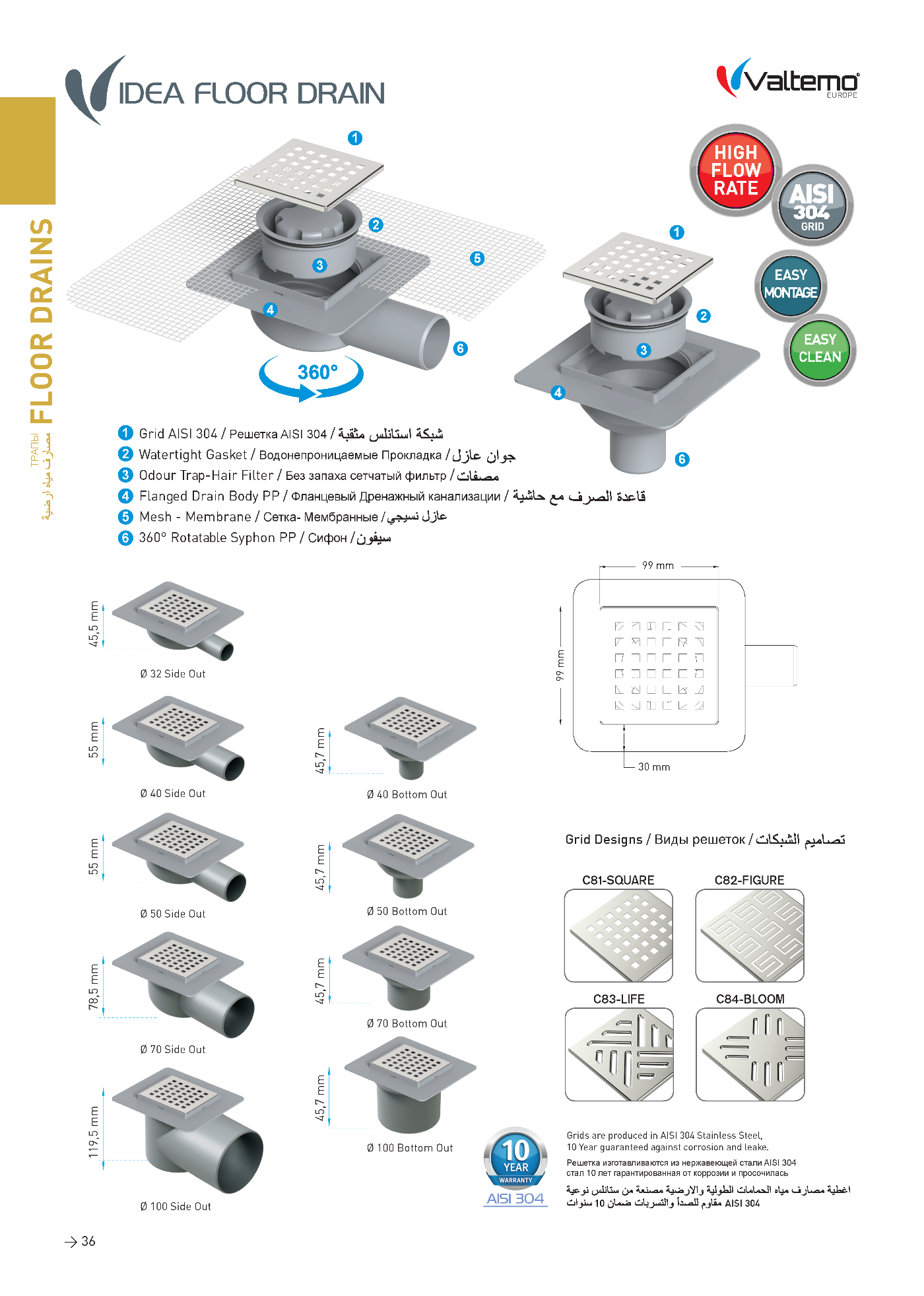 GA THOÁT SÀN TURKEY