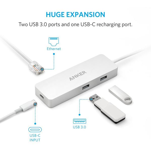 Bộ chia cổng USB Anker