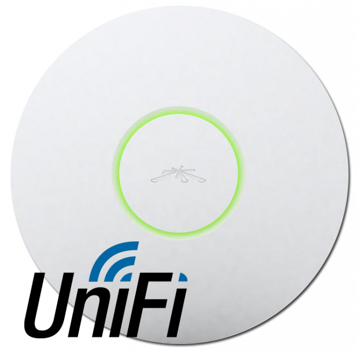 Router - Wifi
