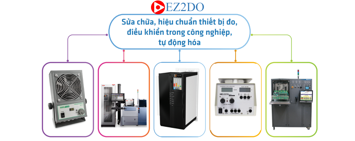 Sửa chữa thiết bị công nghiệp