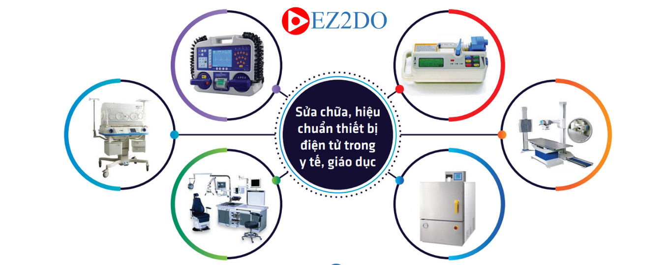 Sửa chữa, hiệu chuẩn thiết bị y tế