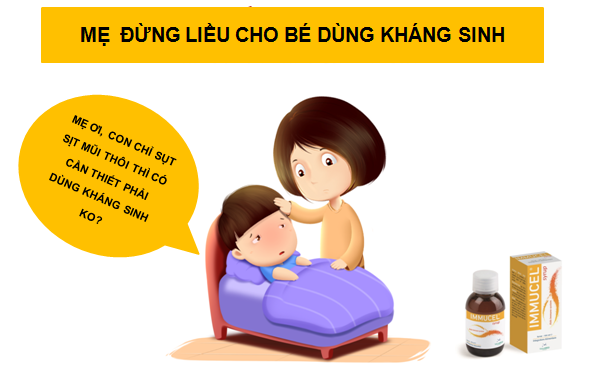 KHÁNG SINH cho con, dùng thế nào là đúng?