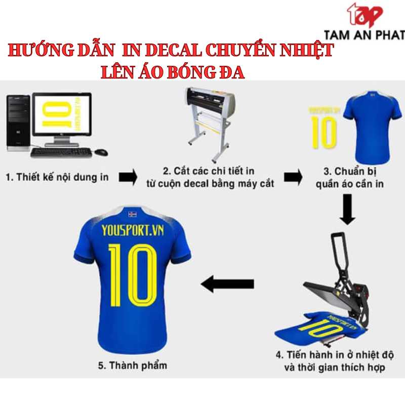 In Decal chuyển nhiệt ép áo: Công nghệ in thời trang hiện đại