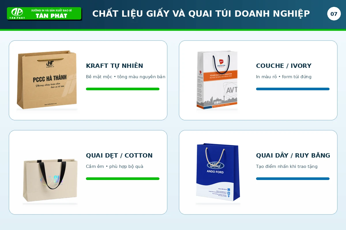 Mẫu giấy và quai túi phù hợp cho túi giấy doanh nghiệp