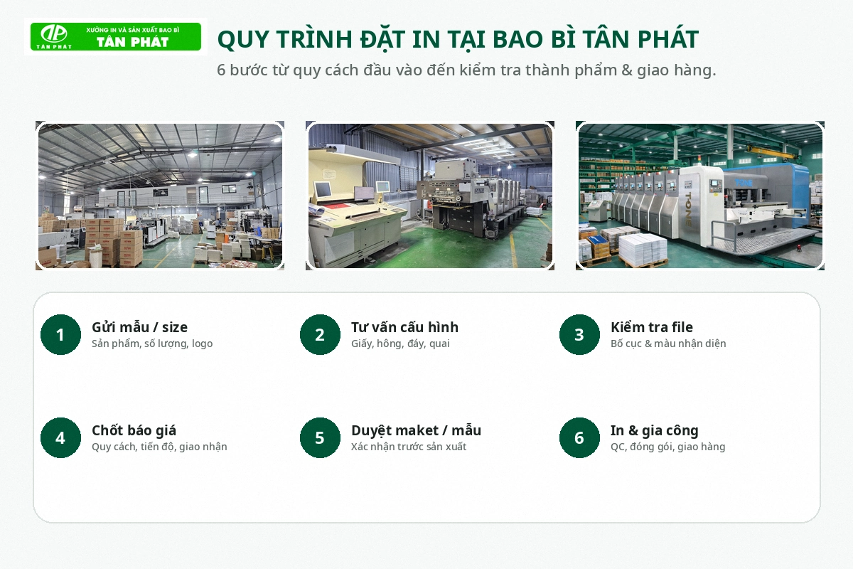 Quy trình đặt in túi giấy đựng điện thoại tại Bao bì Tân Phát