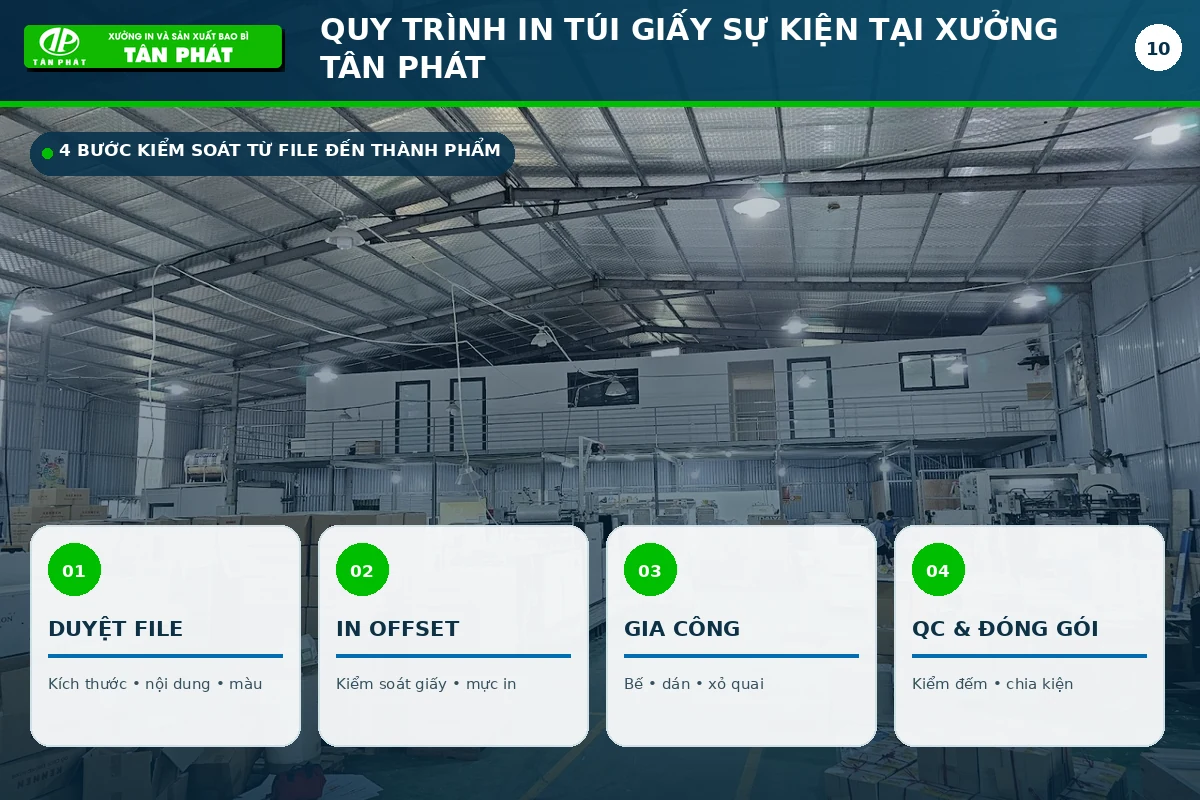 Quy trình in và gia công túi giấy sự kiện tại xưởng Tân Phát