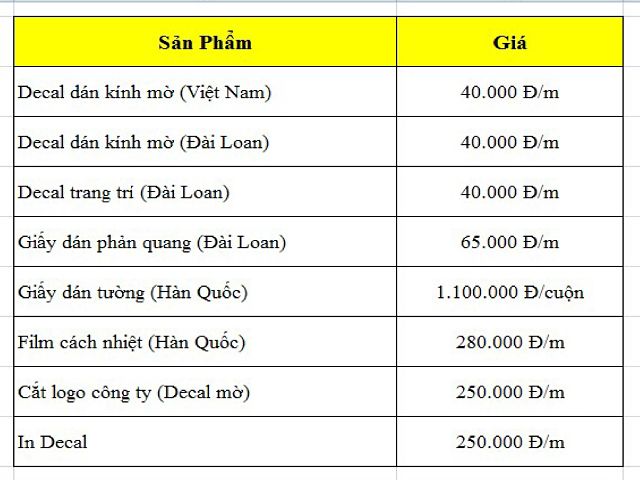 Bảng giá in Decal mờ