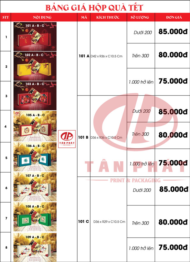 Bảng giá combo vỏ hộp và túi giấy đựng quà tết bán sẵn giá sỉ 2022
