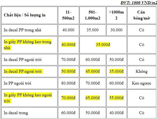 in ấn decal giá rẻ