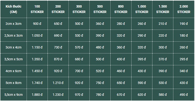 Bảng giá in tem phụ hình chữ nhật