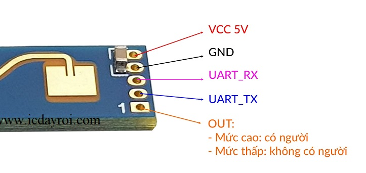 Cảm biến hiện diện con người HLK-LD2410B 5V Radar 24GHz - Nshop