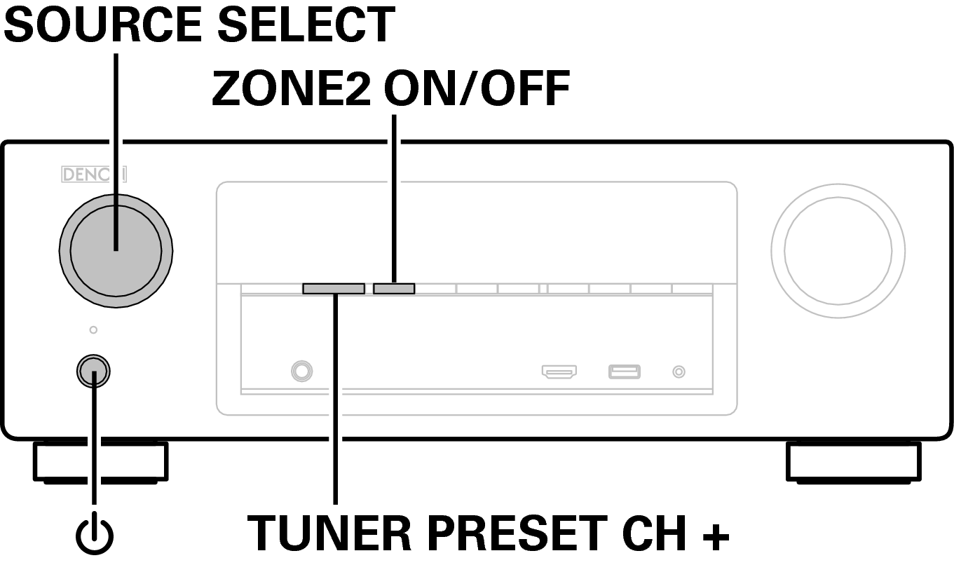 Hướng dẫn Resetting network settings để kết nối mạng khi bị lỗi