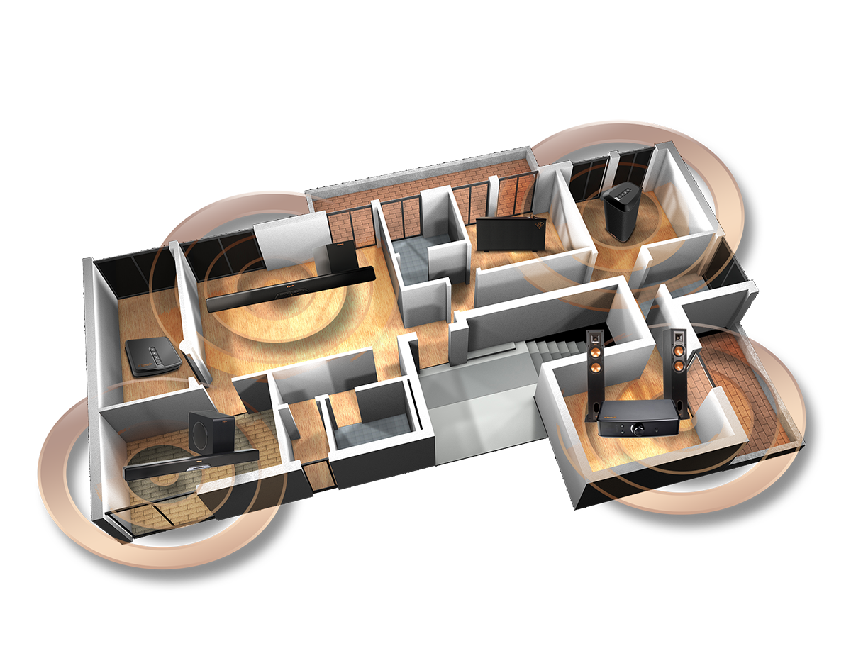 Âm thanh đa phòng, công nghệ thông minh và những điều cần biết - Phần 1 Âm thanh đa phòng, công nghệ thông minh và những điều cần biết - Phần 1