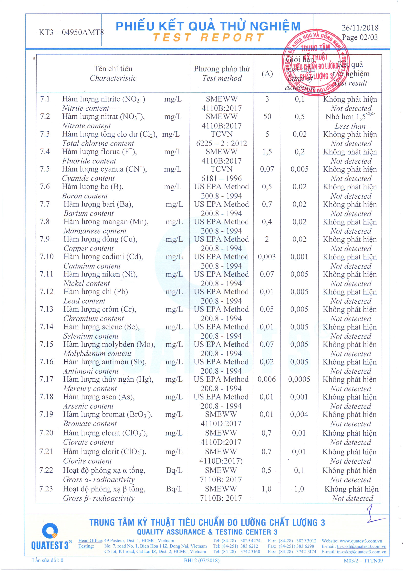 Đặc điểm máy lọc nước RO Gali GL-3005