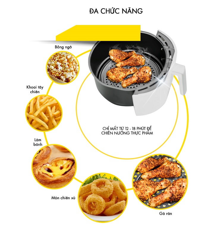 Nồi nướng chân không GL-1105