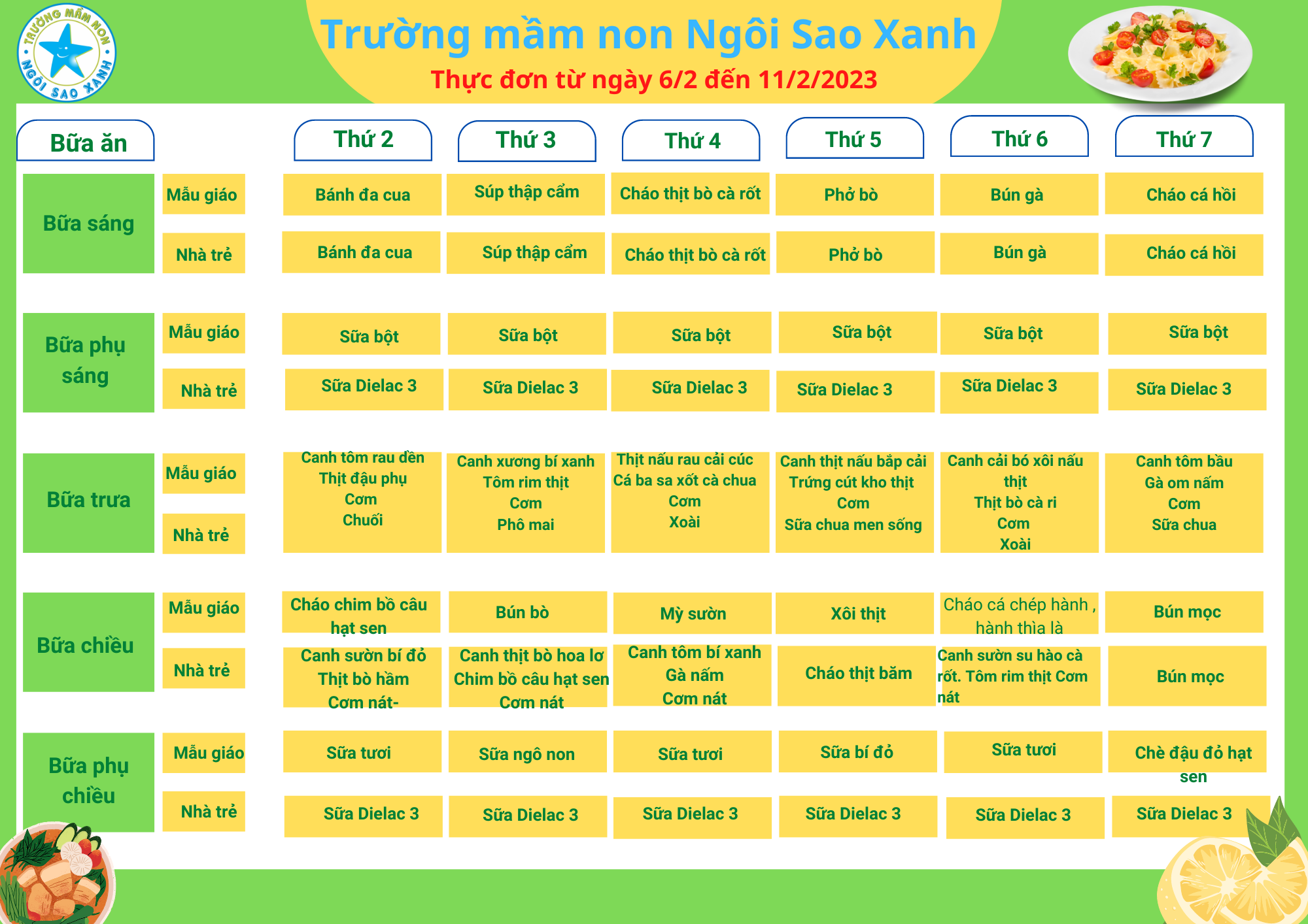Thực đơn tháng tháng 2