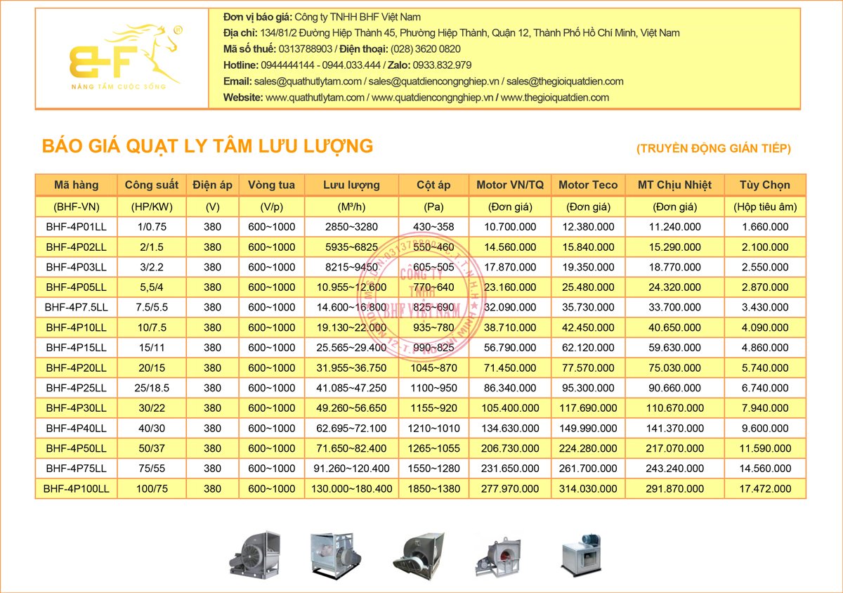 Quạt ly tâm lưu lượng gió cực lớn dùng cấp khí tươi, hút khí thải