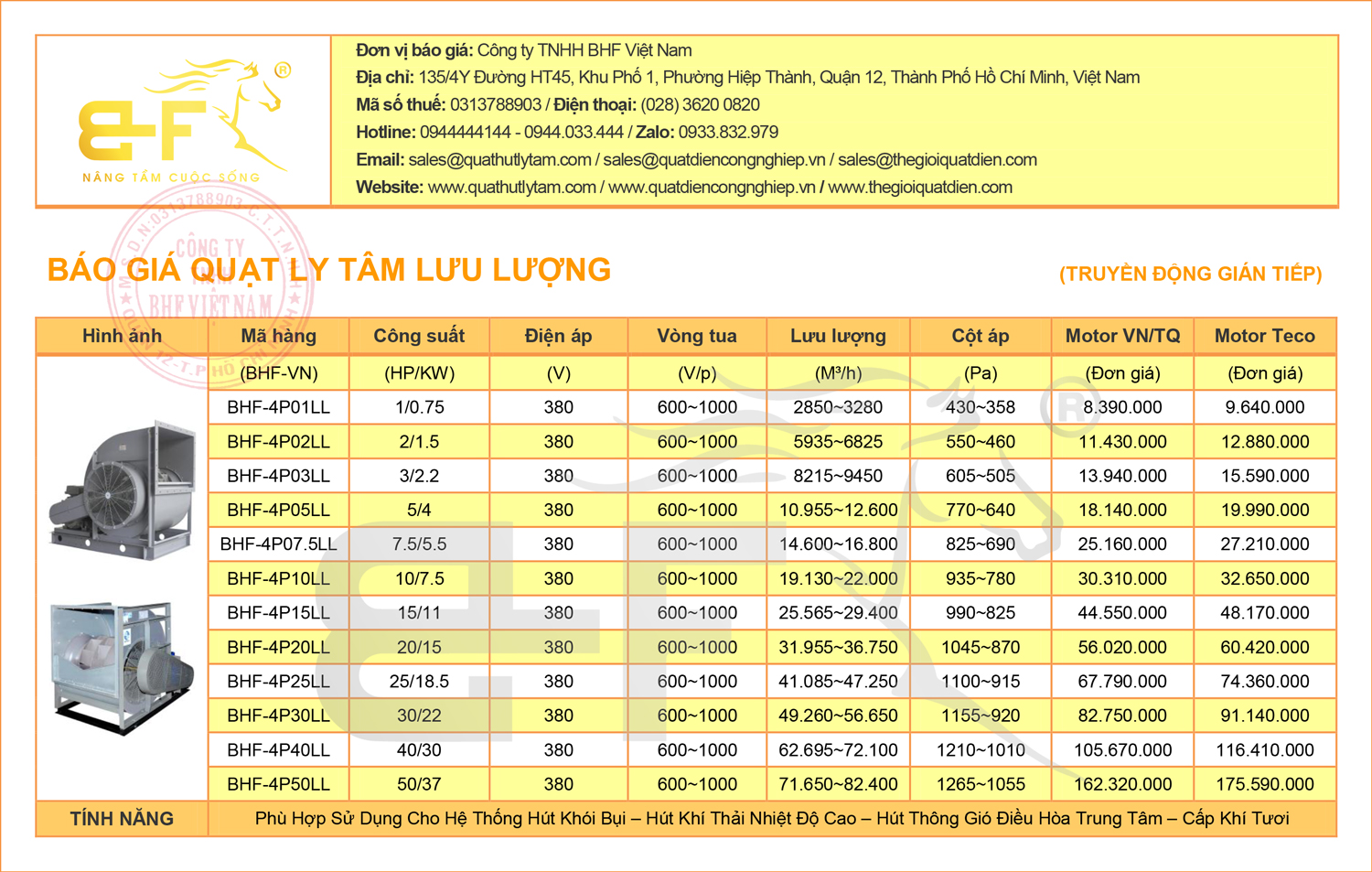 Quạt hút ly tâm lượng lượng có lượng gió hút thổi cực lớn chuyên hút khói hành lang, phòng cháy chữ cháy