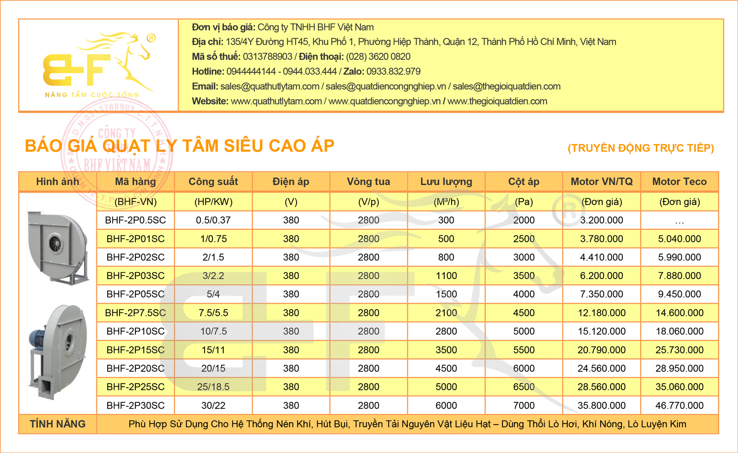 Báo giá quạt ly tâm siêu cao áp