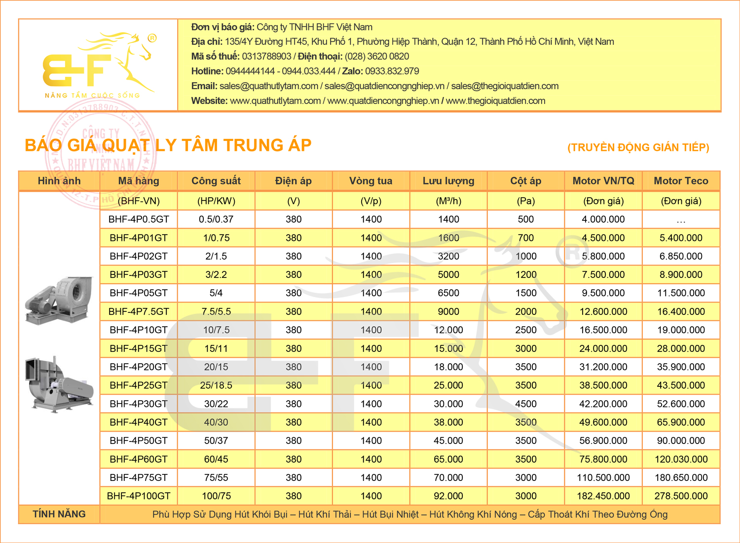 Quạt hút ly tâm gián tiếp chuyên cấp khí tươi, hút khí thải, hút khói phòng cháy chữa cháy