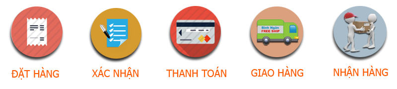 Mua Quạt Công Nghiệp Tại Thanh Hóa
