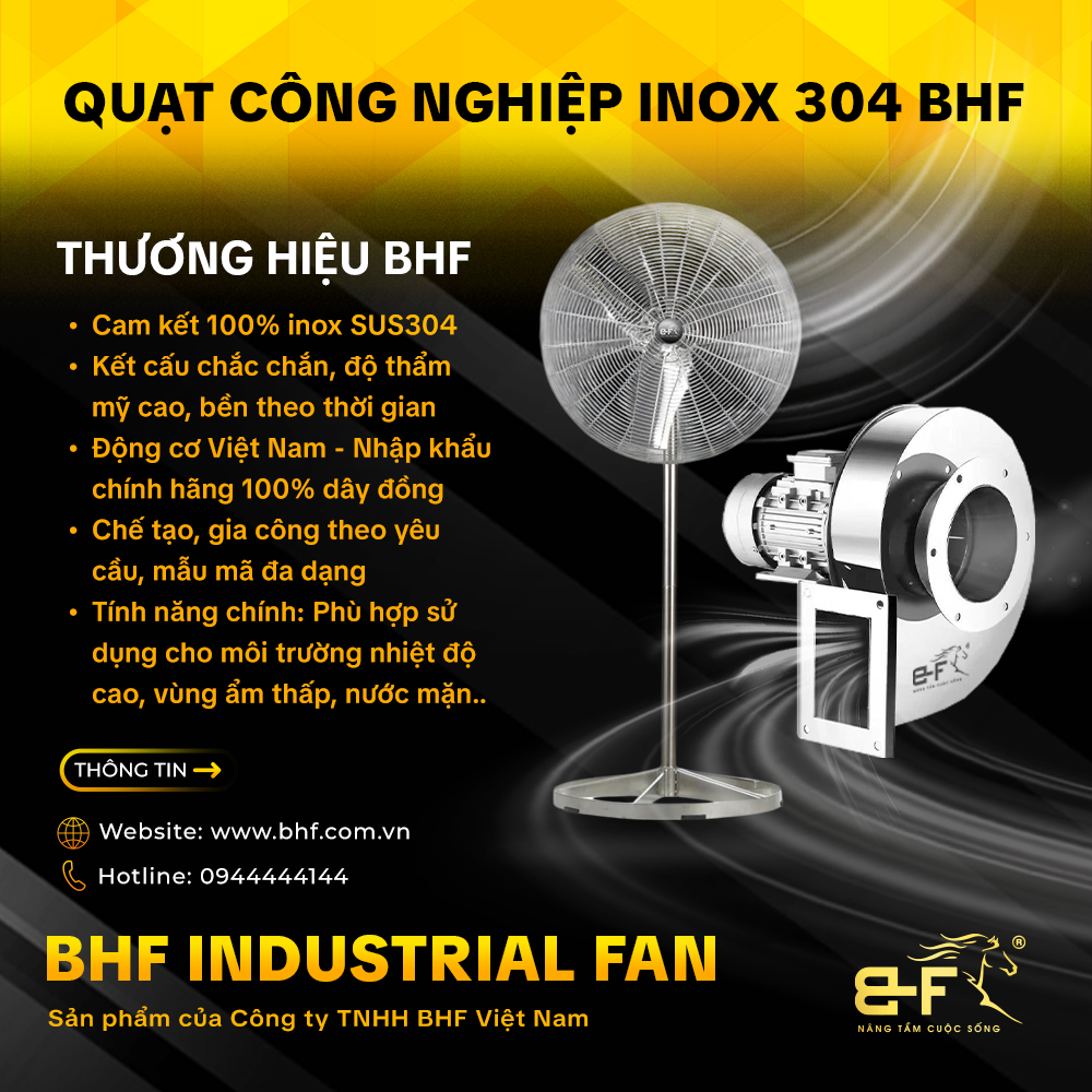Quạt Công Nghiệp Inox 304 Hiệu BHF (Chế Tạo theo Yêu Cầu - Giá Xưởng)