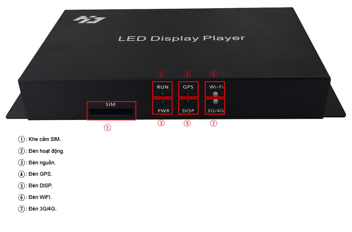 Hộp card điều khiển màn hình HD-A3 của LED HIỆP TÂN Hop-card-dieu-khien-man-hinh-hd-a3-8