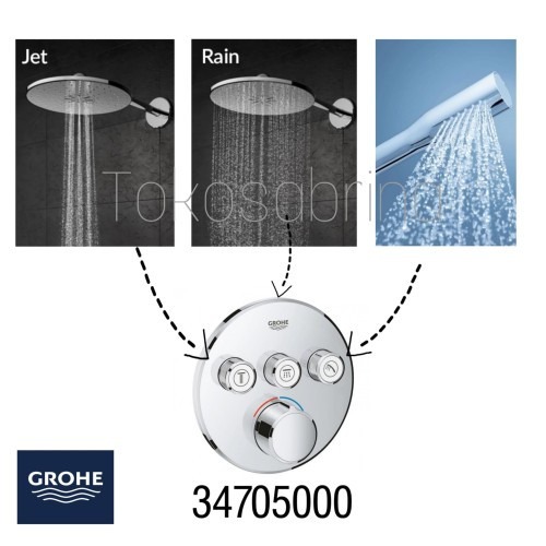 Sen tắm âm tường Grohe SmartControl | 34705000